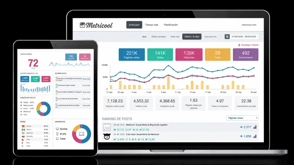 Qué es Metricool y qué relación tiene con SEO